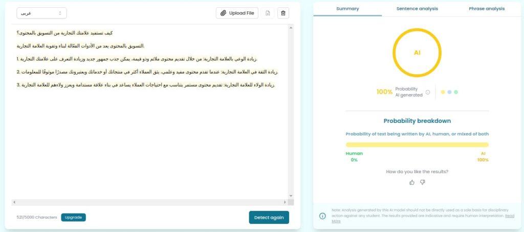 نتيجة الاختبار بواسطة محتوى الذكاء الاصطناعي